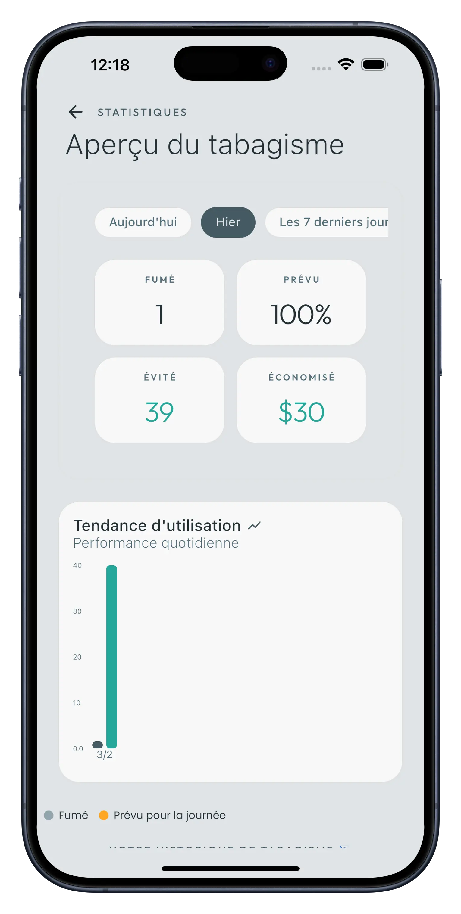 Adaptabilité en temps réel avec Intervalle Dynamique