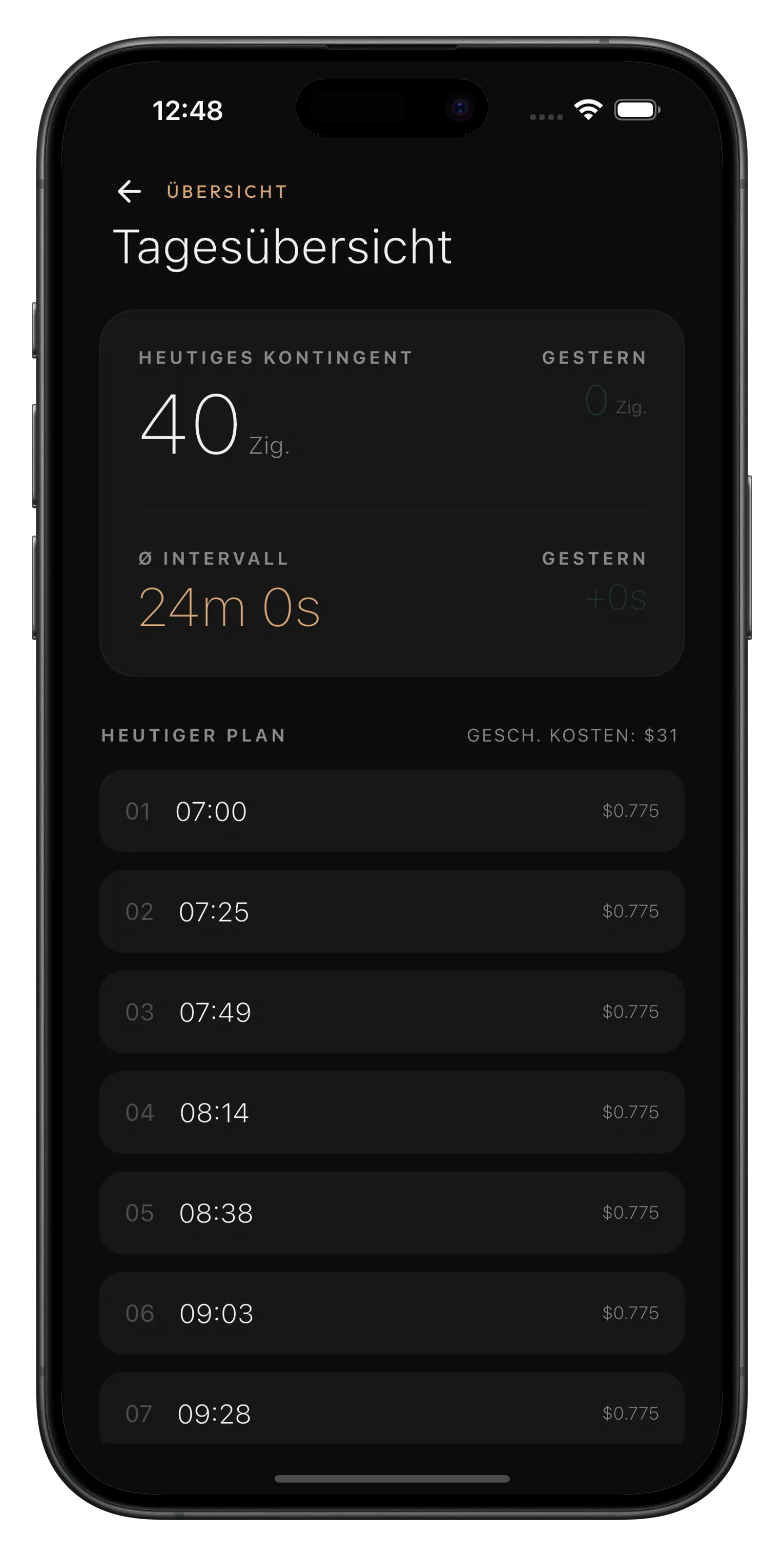 Planen Sie Ihren Tag, planen Sie Ihren Erfolg
