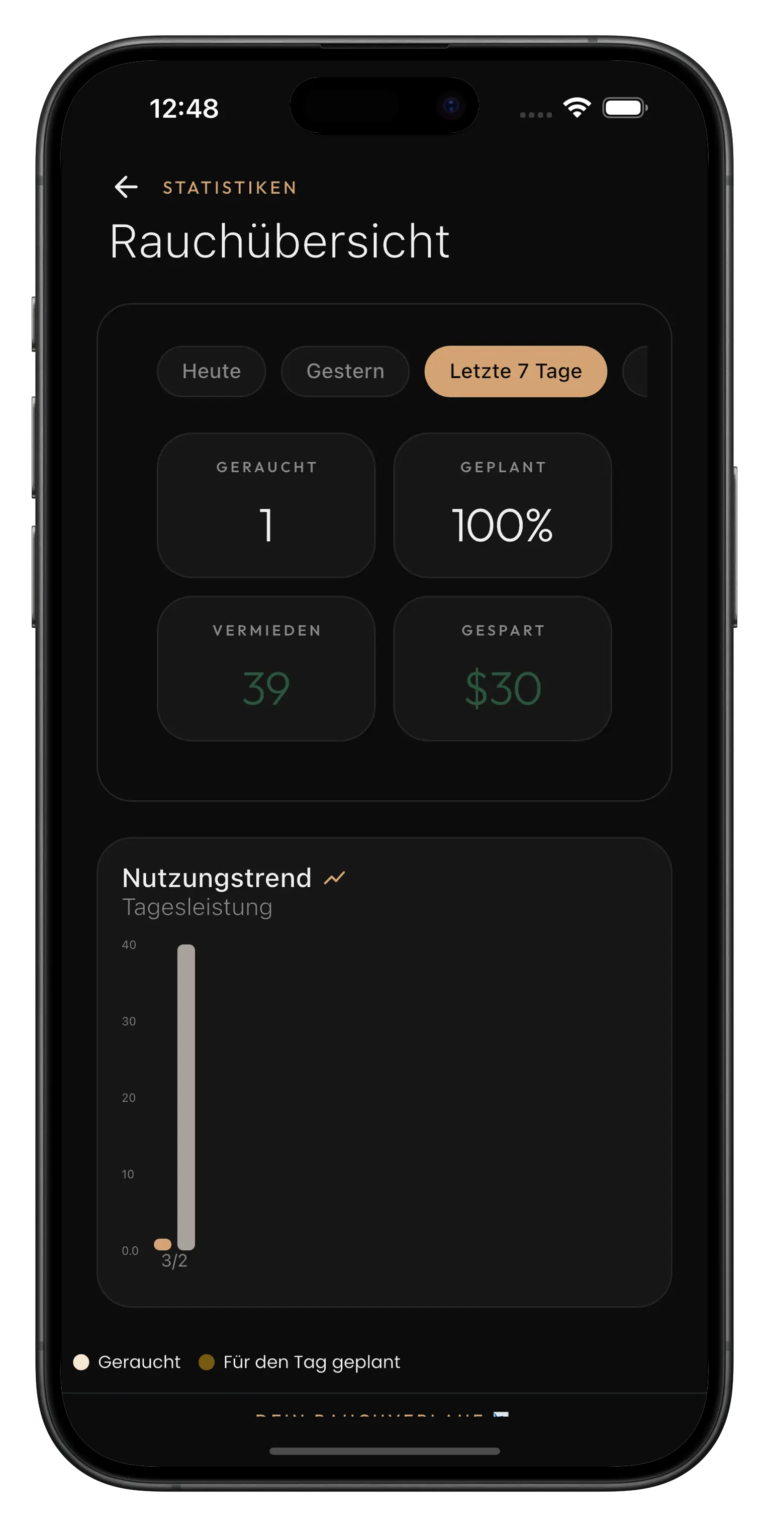 Was CraveLess.Me Ihnen ermöglicht