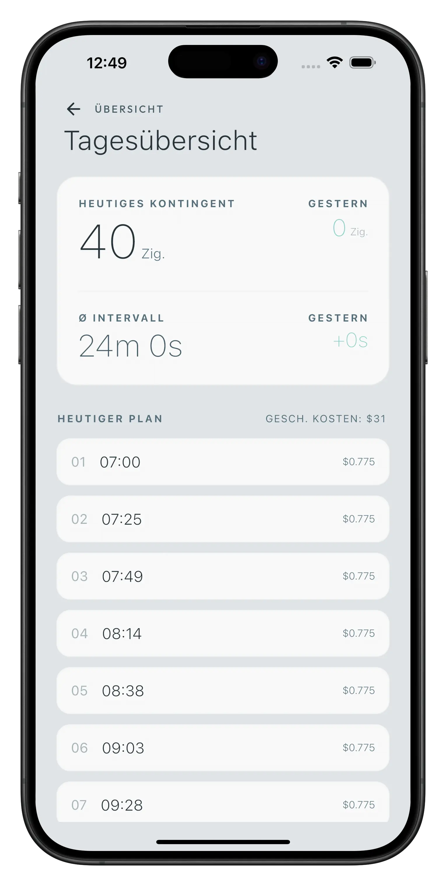 Planen Sie Ihren Tag, planen Sie Ihren Erfolg