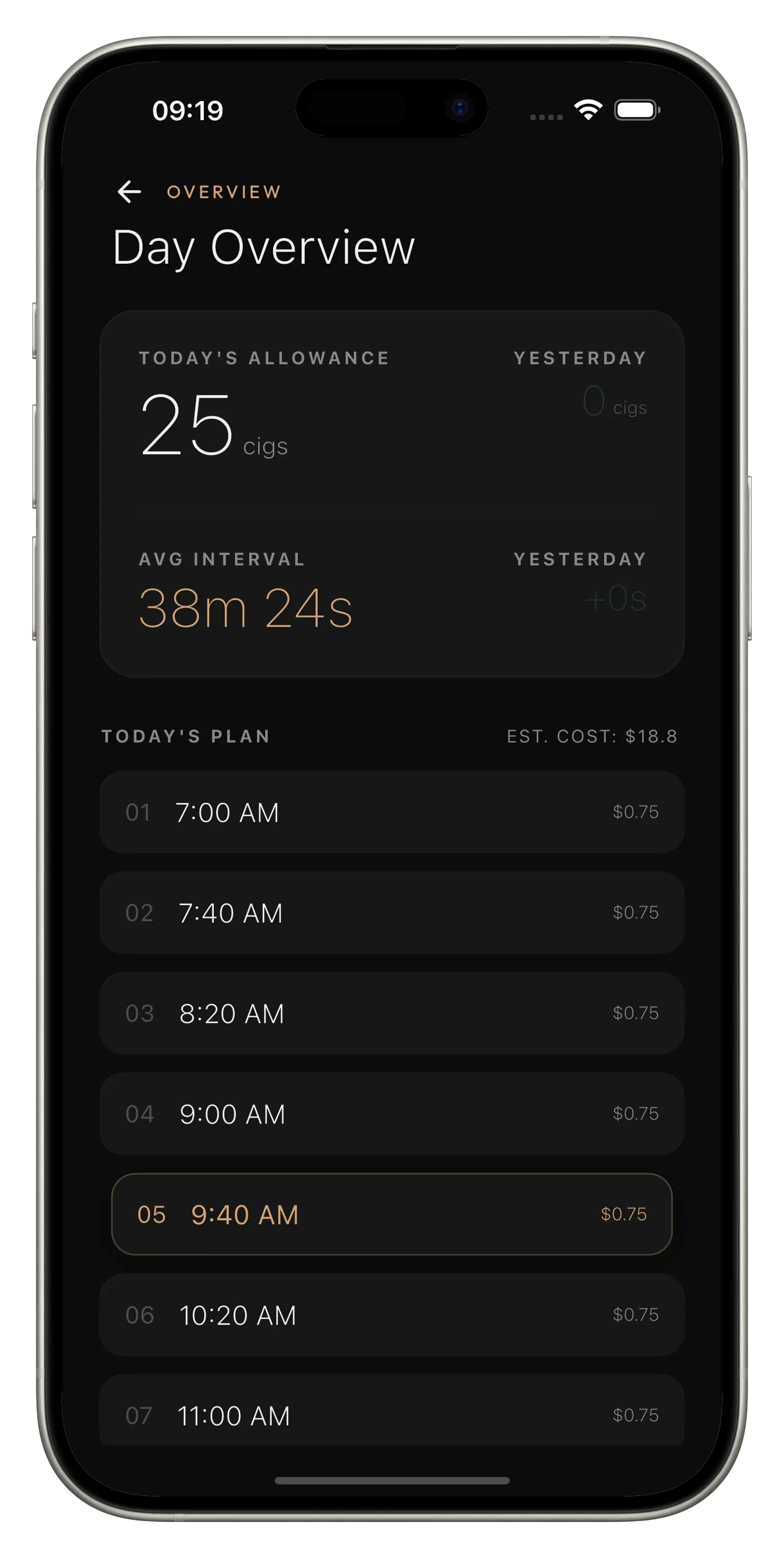 Plan your day, plan your success