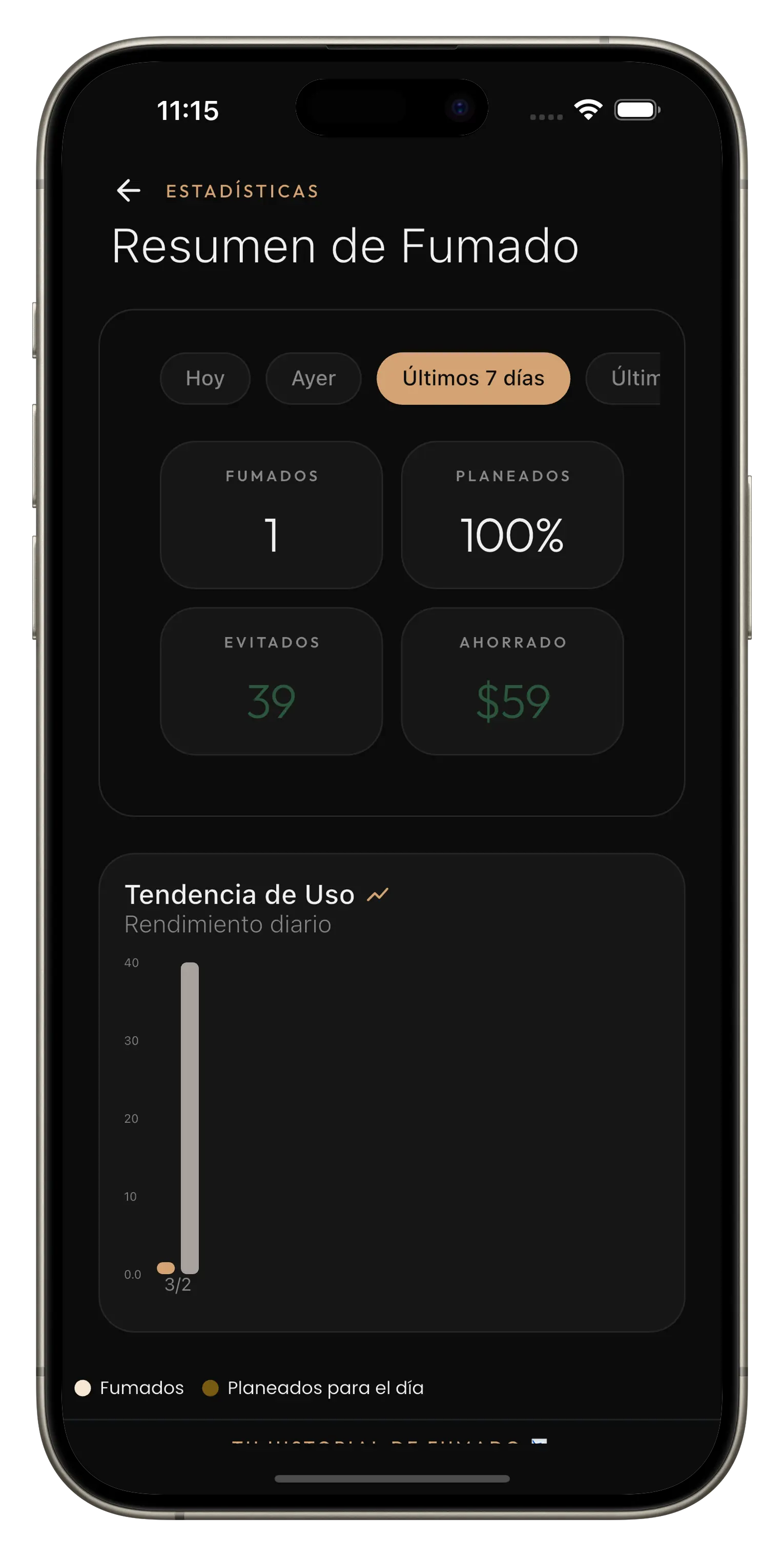 Lo que CraveLess.Me te ayuda a hacer