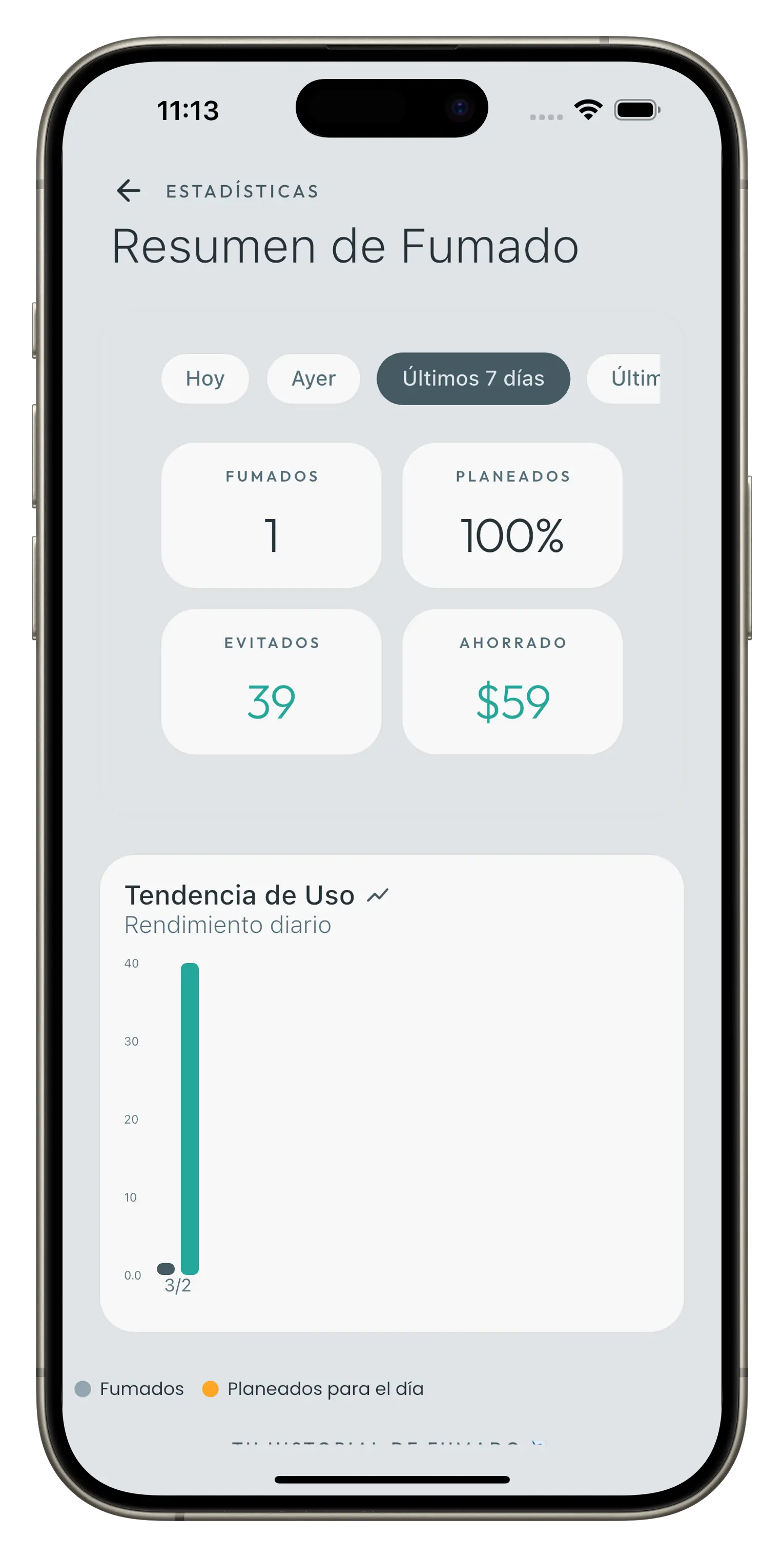 Lo que CraveLess.Me te ayuda a hacer