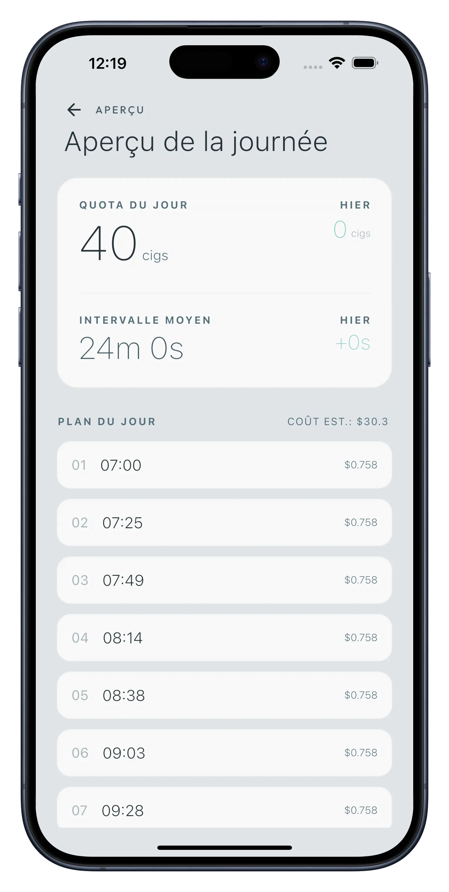 Planifiez votre journée, planifiez votre succès