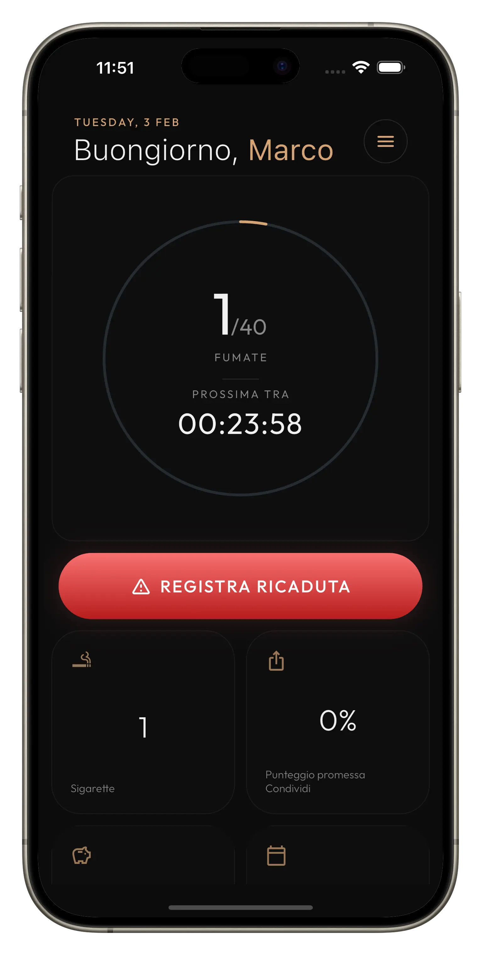 La tua dashboard per smettere di fumare
