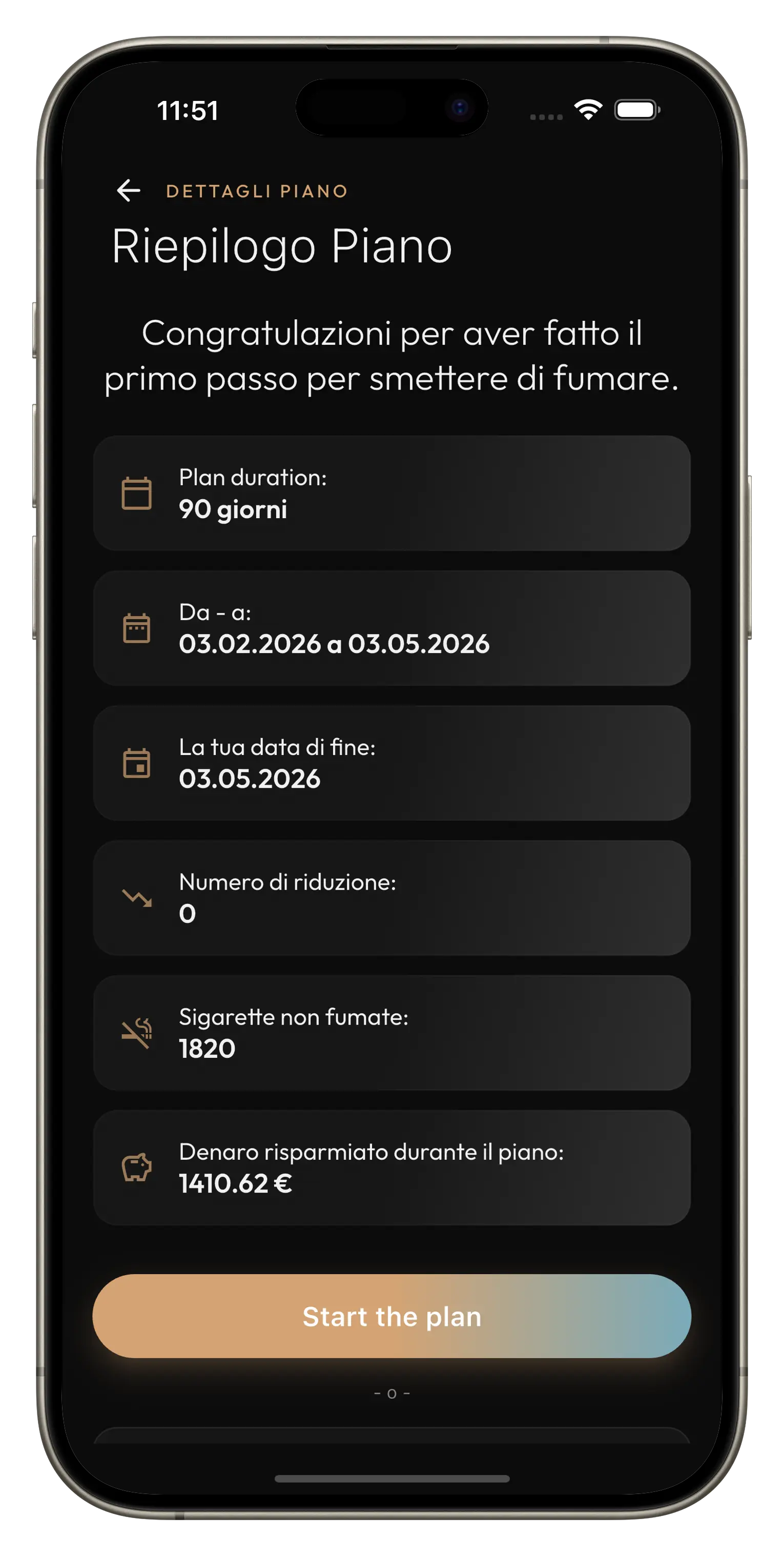 Piano per smettere personalizzato