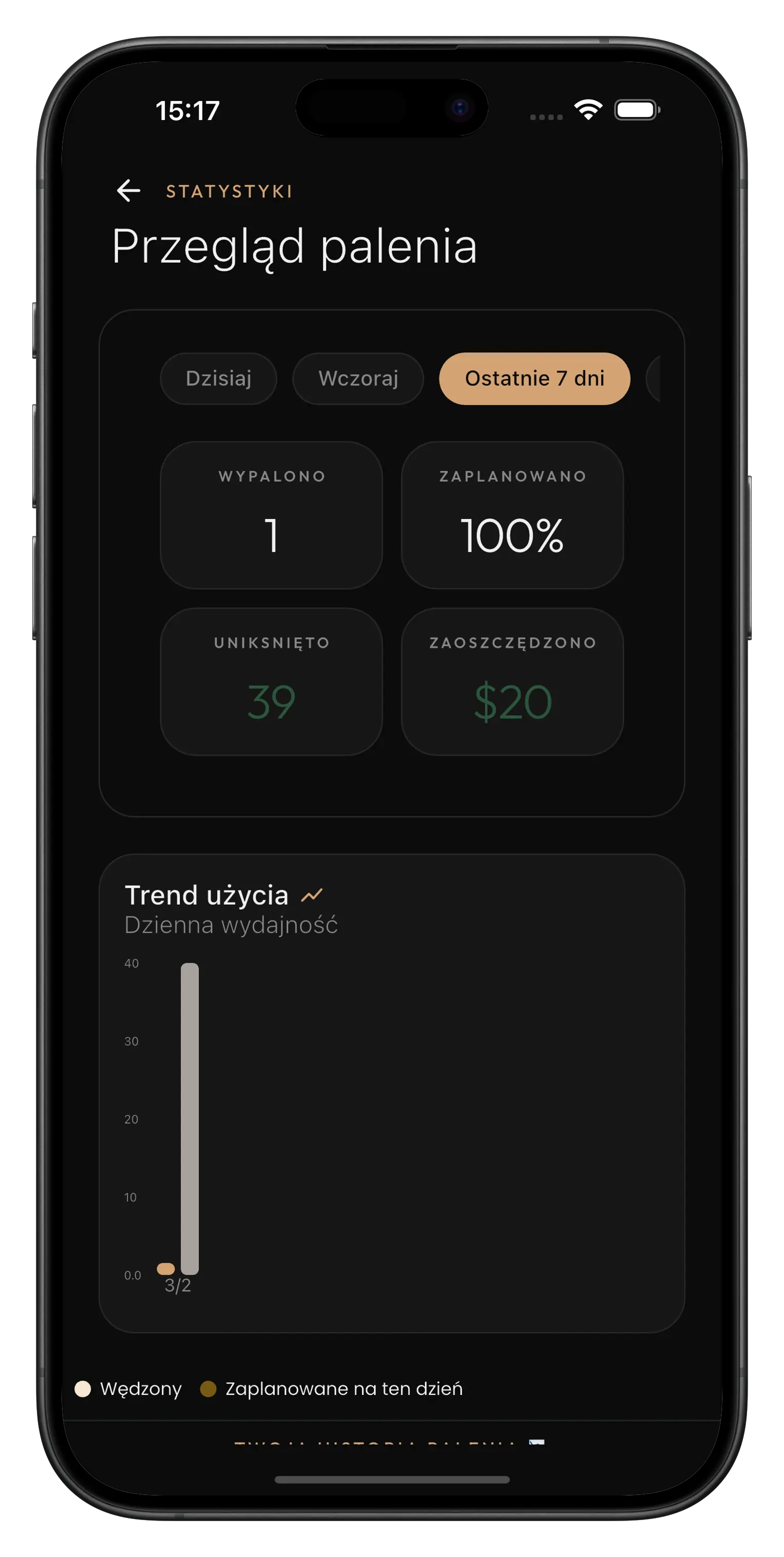 W czym pomaga CraveLess.Me