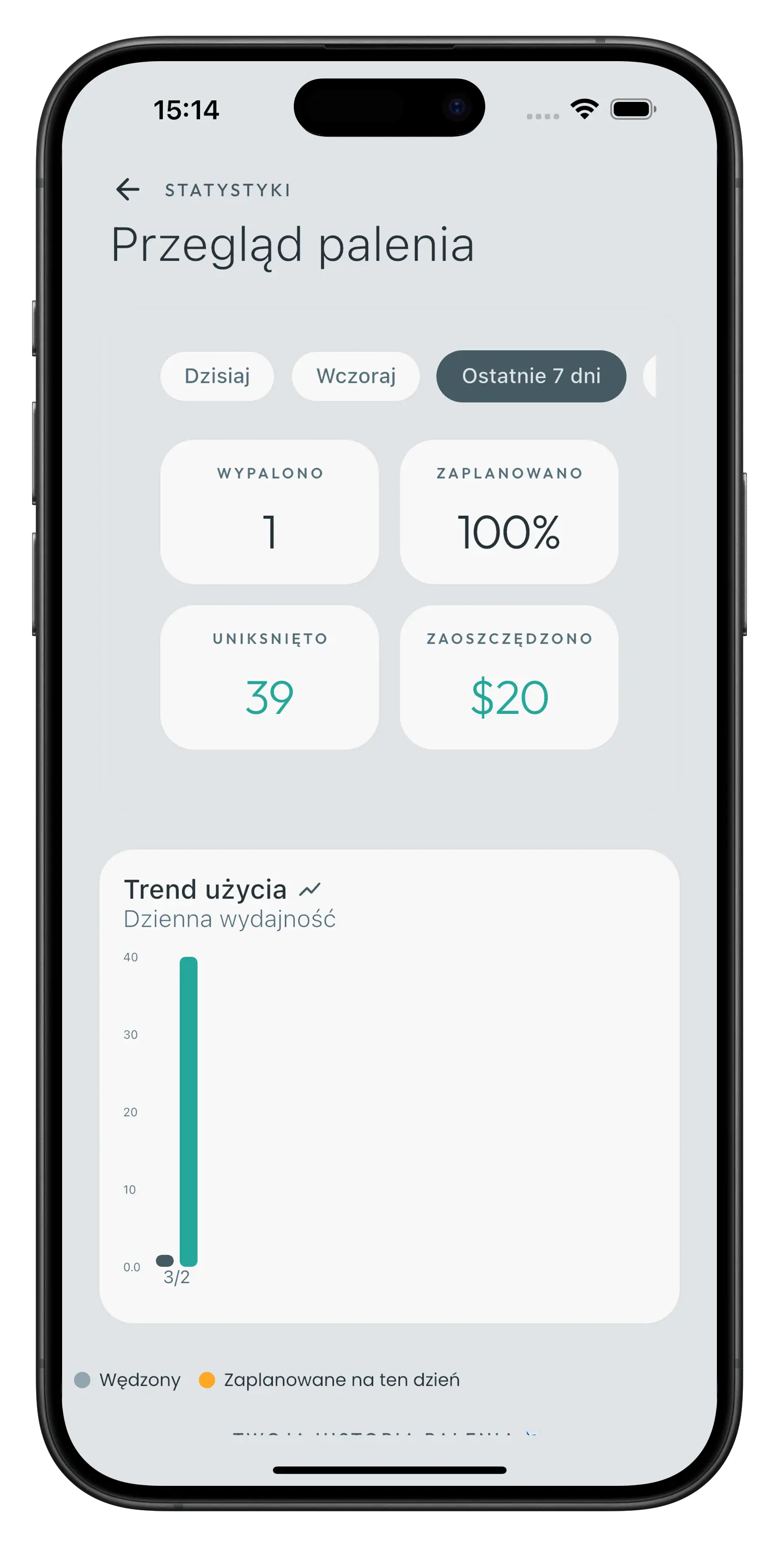 W czym pomaga CraveLess.Me