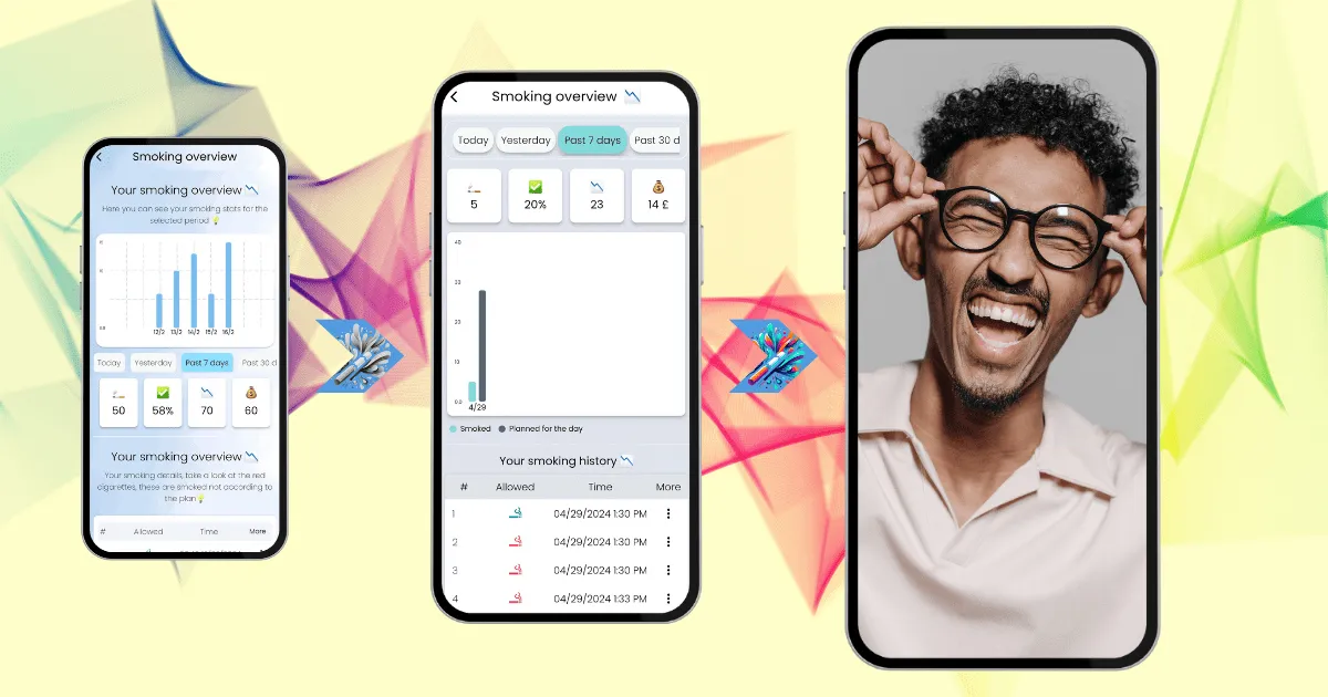 CraveLess.ME Uppdatering: Ny Visuell Målföljare & Renare Design