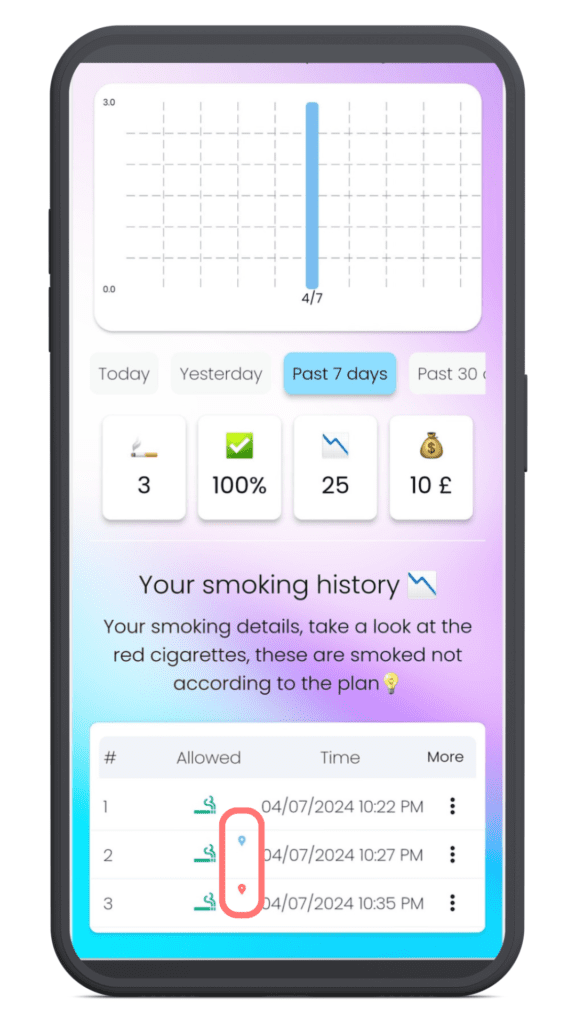 quit smoking app