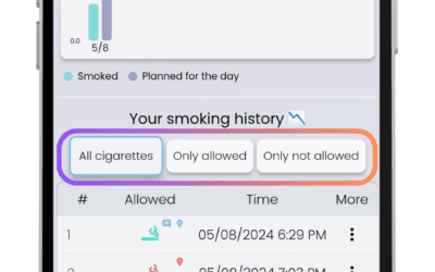 Did you know you can now filter your smoking history?